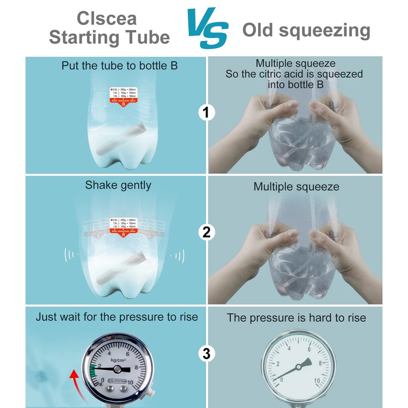 Clscea G211 Aquarium DIY CO2 Generator System Kit with Needle