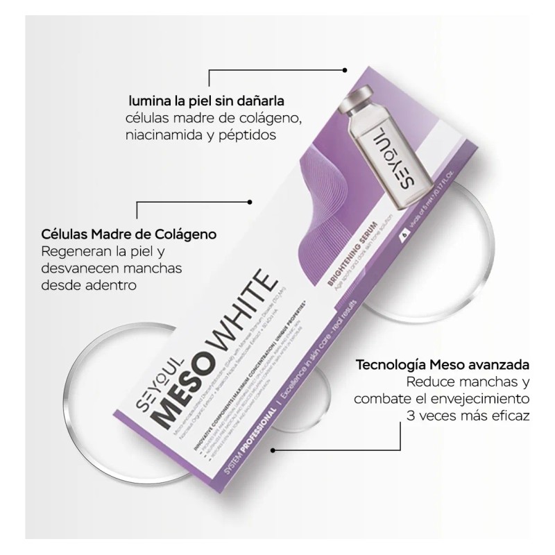 Seyoul Combo Adiós Manchas Y Líneas Efecto Visible