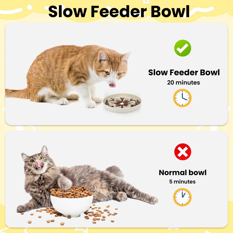 Hejo Slow Feeder Cat White