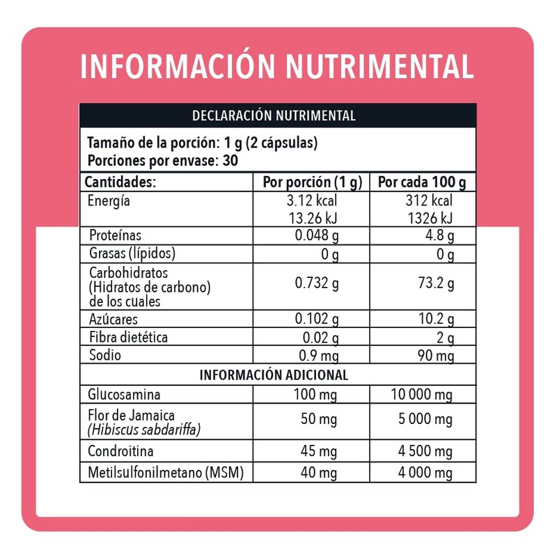 Glucosamina Duo Pack, 60 Cápsulas por Frasco (120 Cápsulas)