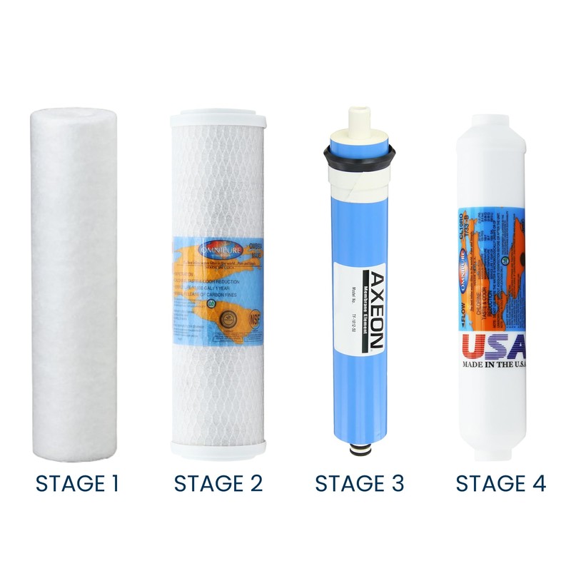 RO Filter Replacement Kit for Ultima VI Reverse Osmosis System