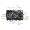 GBS Controller Converter GBSC RGBS VGA Scart Ypbpr to VGA