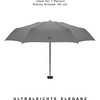 AMBRA UV: UV Protection Umbrella Windproof Mini Pocket Umbrella for
