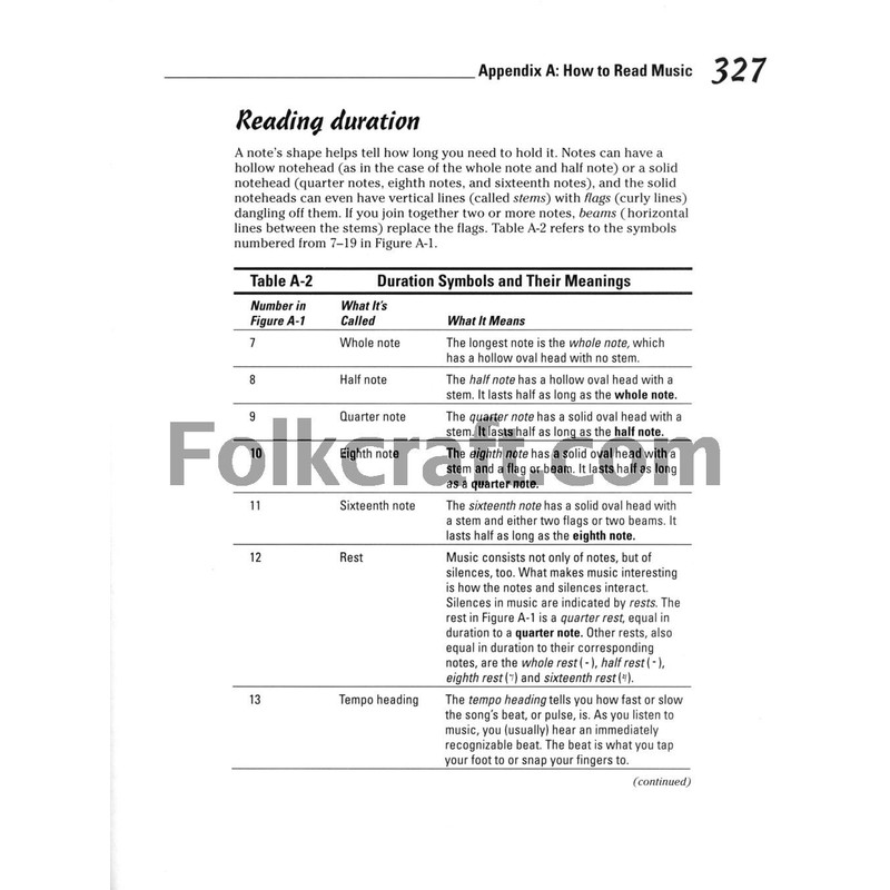 Guitar for Dummies, Second Edition Book/CD Set