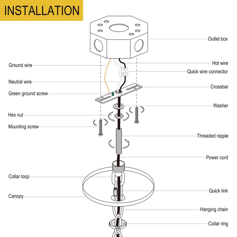 MAYOMAJO 5-5/16 Inch Light Canopy Kit with Heavy Duty, Replacement