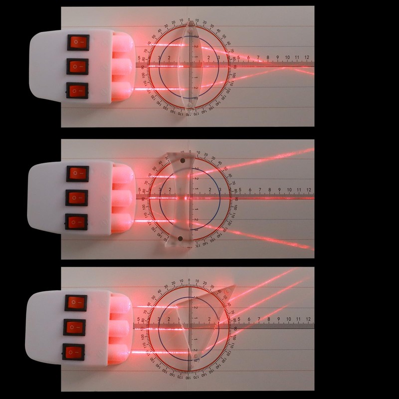 STEM Magnetism Physics Optical Experiment Set,Magnetic Convex Lens Concave Mirror