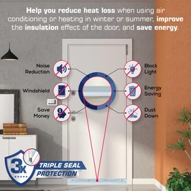 Heavy Duty Silver Triple Seal Door Sweep for Gaps up to 1" Made in USA V-62T (4 FT (48") Long)