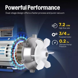 Unbranded 7.2 CFM Vacuum Pump Air Conditioning Pump 2 Stage Rotary Vane HVAC 2 Oil Bottle