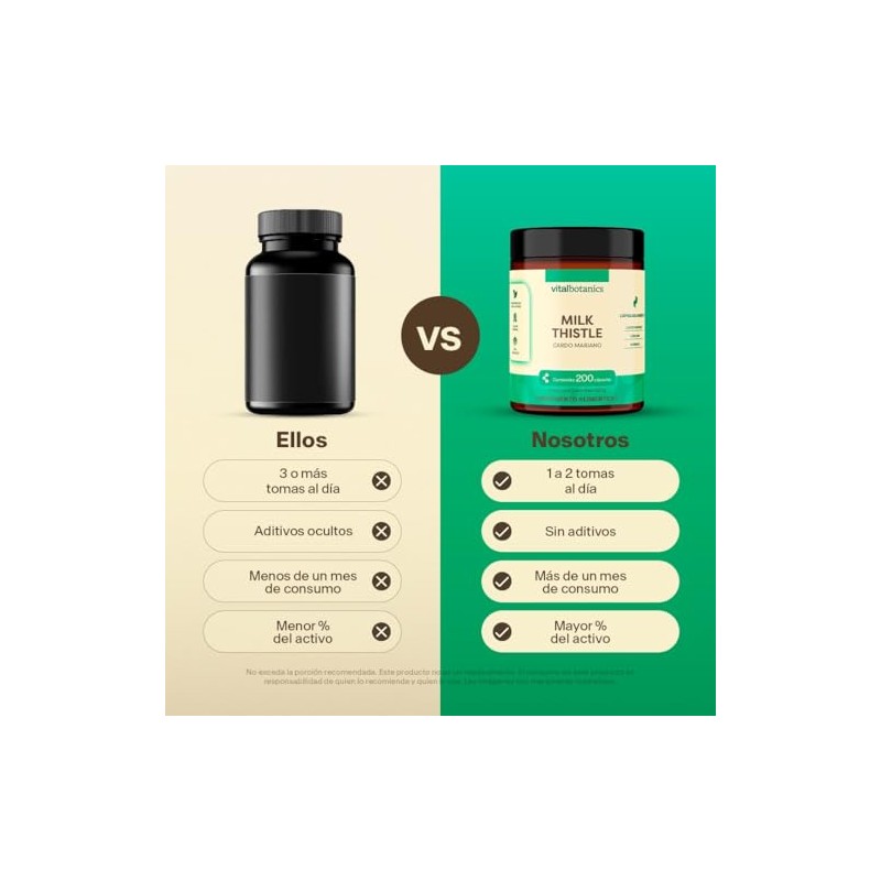 Cardo Mariano, Cúrcuma y Moringa Multivitamínico Natural VITAL BOTANICS