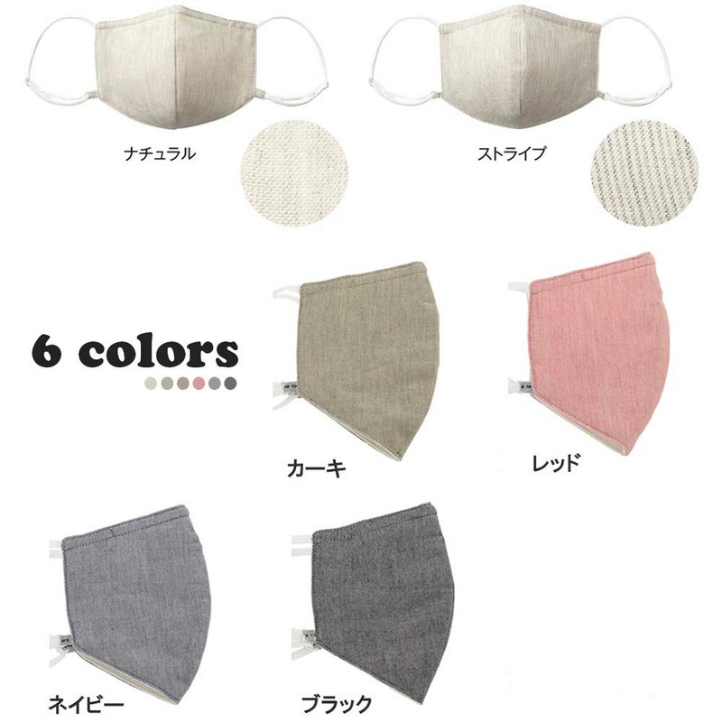 SEK Certified H12-0020_STR-SM Fabric Care Mask (Organic Cotton Type S-M