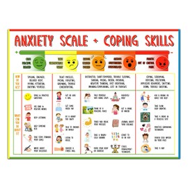 Anxiety Chart for Kids - Coping Skills Emotions Chart Poster, Words for my feelings poster - Mental Health Posters for Kids, Anger poster, Anxiety poster P02