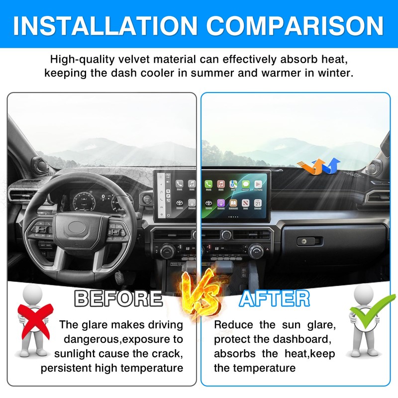 Autorder Dashboard Cover Mat for Toyota 4Runner 2025 2026 /