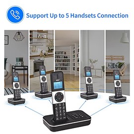 Teléfono inalámbrico de 2 Auriculares con contestador automático Identificador de Llamadas/Llamada en Espera Pantalla de 1,6 Pulgadas Se Pueden Registrar un máximo de 5 teléfonos