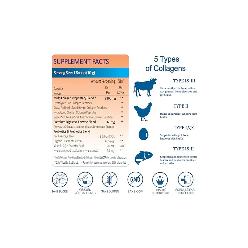 NATRIVIGA Multi Collagen Peptides 35 Servings