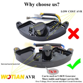WOTIAN Generator AVR Automatic Voltage Regulator Fit for Champion 6500w Generator for Predator 8750 Honda Blackmax Generac Duromax Firman 5000 5500 6500 7000 7500 8000 8500 9000 9500W Part# 0H2579B