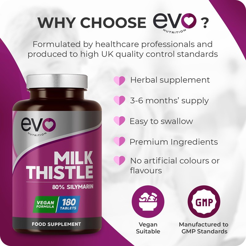 Milk Thistle Tablets | 80% Silymarin | 180 Tablets |