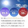 Eight Tokyo Polarized Sunglasses, Drive, Blue Light Cut Glasses, Golf,
