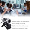 Clip-on Webcam Microphone(30fps), 360° Rotating Stand Built-in Microphone,Camera for Computer