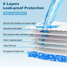 Boscute Enormous Size 54"x37" Pee Pads for Large Dogs, Heavy Absorbent Quick Dry Disposable Puppy Pee Pads, Thicken Strong Leak-Proof Backing Disposable Dog Pads