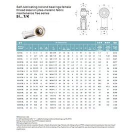 sourcing map 2 pieces SI6T/K 6 mm inner diameter 7.65KN economy right hand bar end bearing