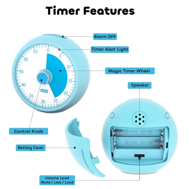 Conchstar Visual Timer 60-Minute, Kids Timer for Homeschool Desk, Time