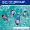 Swimways Elite Spring Float Recliner Pool Lounger, Inflatable Pool Floats