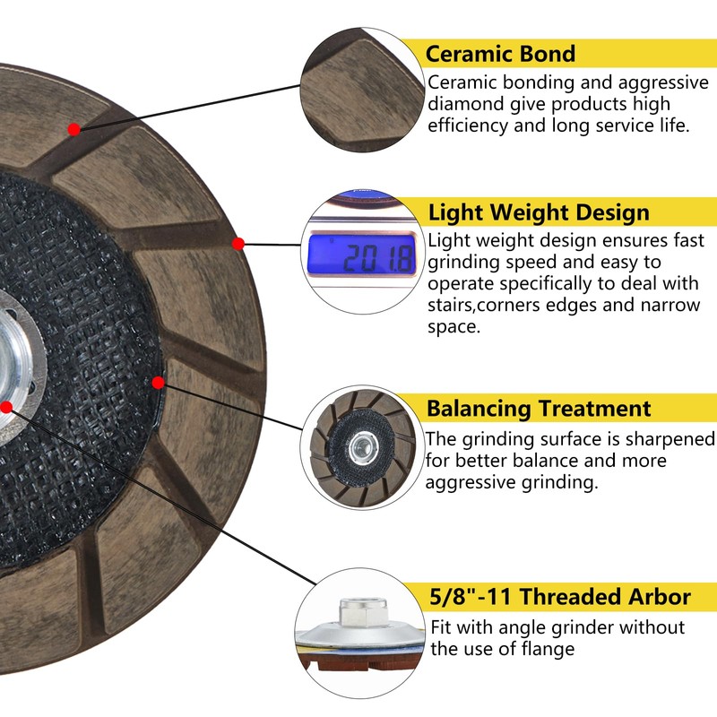 HONGUIS 5 inch Concrete Grinding Cup Wheel,5/8"-11 Arbor Ceramic Bond