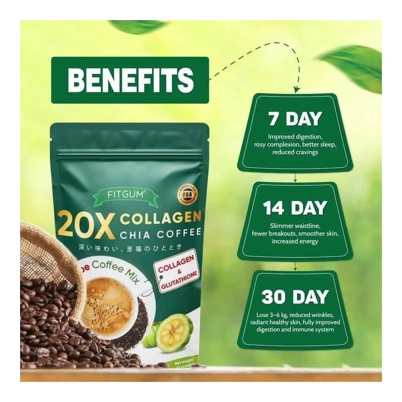 FIT GUM 2 PACK/ FITGUM 20X Collagen Chia Coffee -