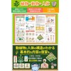 Dr. Routin's School Cram Bath Poster, Middle School Exam, Science,