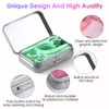 Gerkia Dental Floss Portable Case, Easy to Store Floss Picks