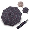 Doppler Protect Duo Umbrella I Sturdy Pocket Umbrella I Automatic
