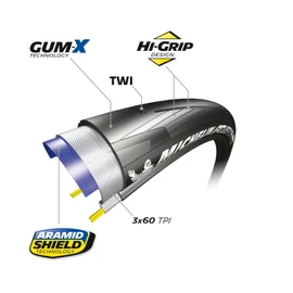Clincher.M 700x25 (25-622) Power All Season V2 Black