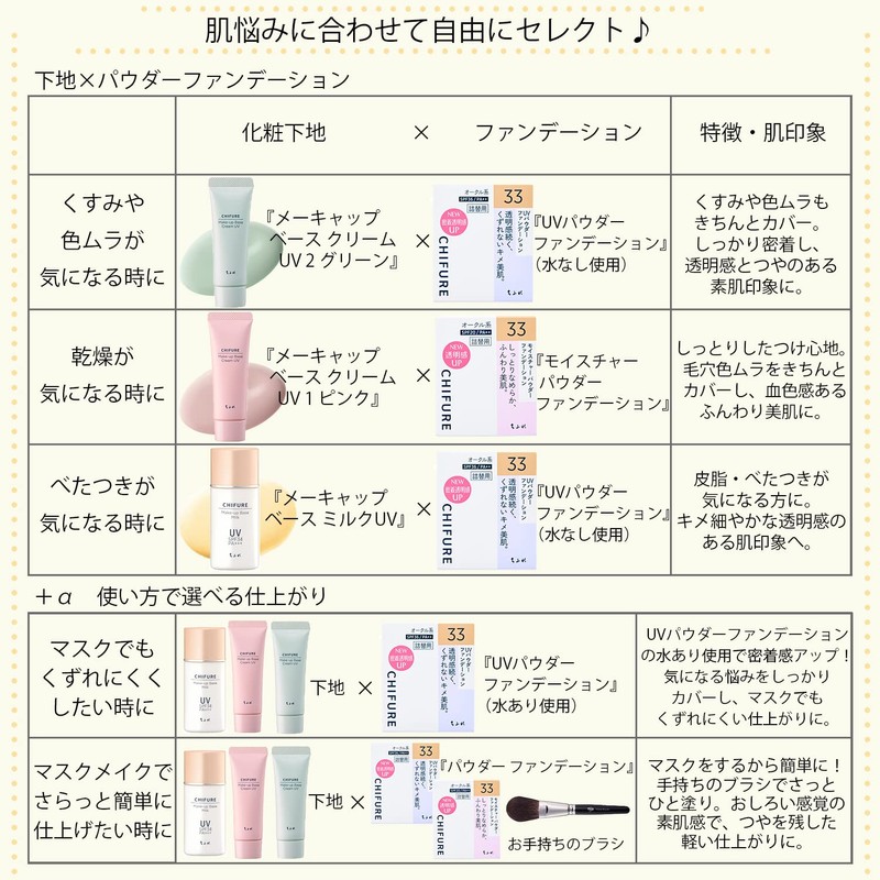 Chifuré Moisture Powder Foundation N 23 Pink Ochre Type
