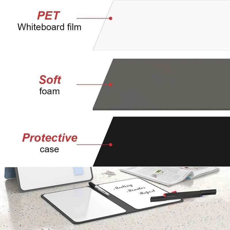 Mini Whiteboard Piccola Lavagna Bianca Pieghevole Taccuino Riutilizzabile