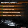 AUIMSOCO For Ford F150 2015-2023 LED Headlight High Low Beam