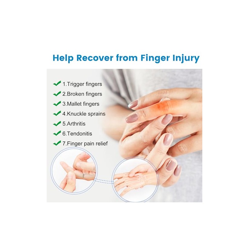 2PCS Trigger Finger Splints