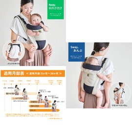 Nihon ETEX Humor Baby 5-Way Carrier, Navy, For Newborns, Lying On Hold, Firm, Face-to-face Hugging, Forward-facing Hugging, Onbu, 5-Way Carrier, Shoulder Cover Included, Newborn to 3 Years Old