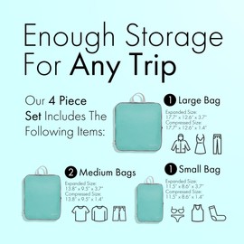 (Not Made In China) Compression Packing Cubes For Travel 4pc Set, Suitcase and Luggage Organizer Bags, Lightweight, Durable (4pc, Lake Blue)