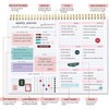 Weekly To Do List Notepad, Weekly Desk Planner with 52