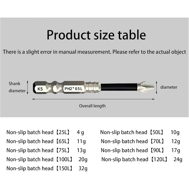 High Magnetic Screwdriver Drill Bit Set 9pcs,Durable Hardened Steel Drill