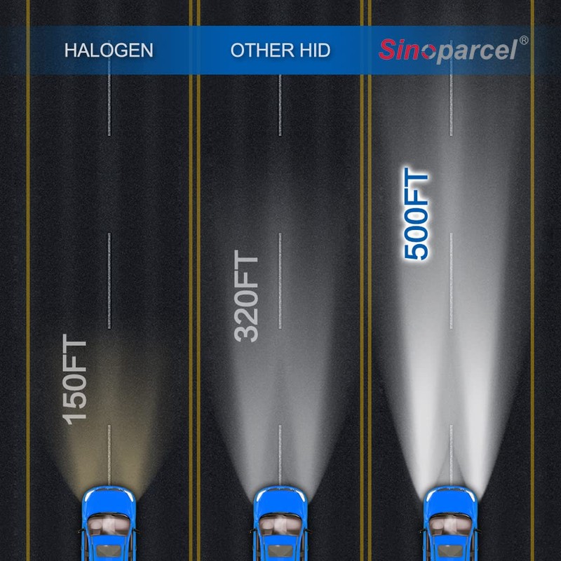 Sinoparcel D2S Xenon HID Headlight Bulbs, 6000K 35W High Low