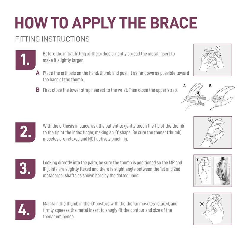 Push ortho CMC 3 Thumb Orthosis Right