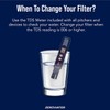 PACK OF 3 - ZeroWater Replacement Filter for Pitchers, 1-Pack