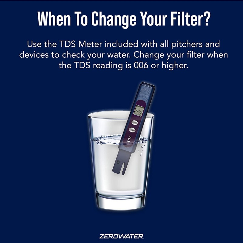 PACK OF 3 - ZeroWater Replacement Filter for Pitchers, 1-Pack