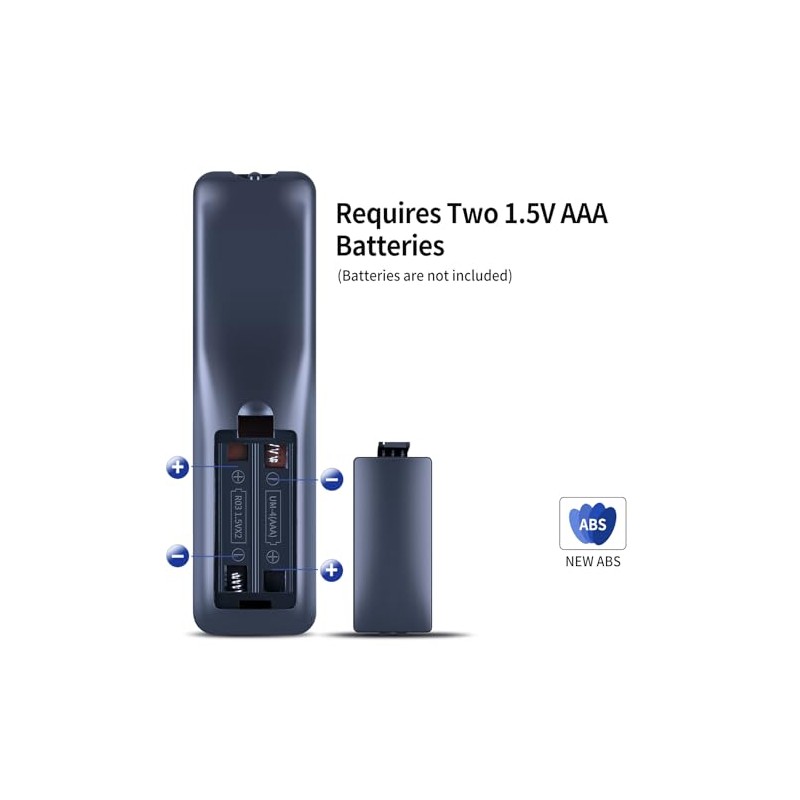 MOVHEIYL Projector Replacement Remote Control for PVO YG300Pro Mini Projector