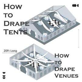 Party Village 10ftx20ft Beige Ceiling Curtain for Wedding Parties – 2 Panels Wrinkle-Free 20 FT Long Tent Draping Curtains for Wedding, Birthday & Theme Parties, 20ft Height with Rod Pocket