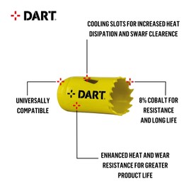 DART Premium Hole Saw | 27mm | Suitable for Multi Use | 8% Cobalt | Yellow