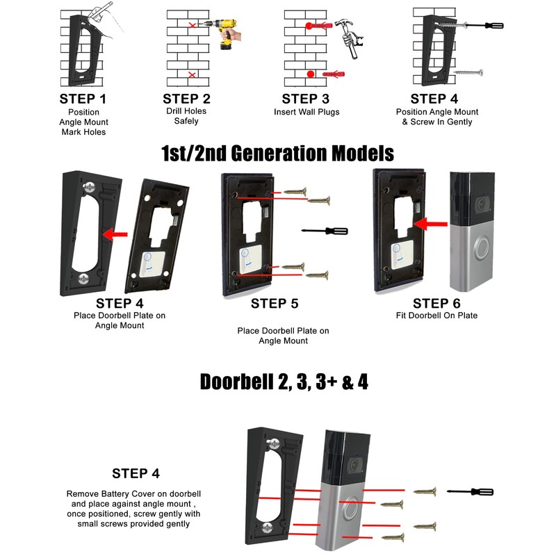 GESTECH Fixed 10 Degree Up/Down Tilt Angle Wedge for Video