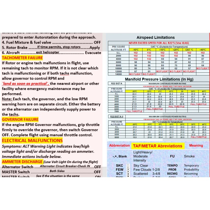 Robinson 22 Extended Quick Reference Checklist for Pilots. Foldable ALL