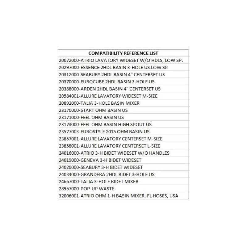 Grohe 4524000 Pop-Up Stopper for 28958, Chrome Finish